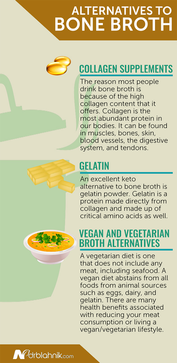Keto Bone Broth Alternatives Ideas, Recipes, and More