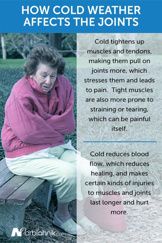 Can Cold or Hot Weather Cause Your Joints to Ache?