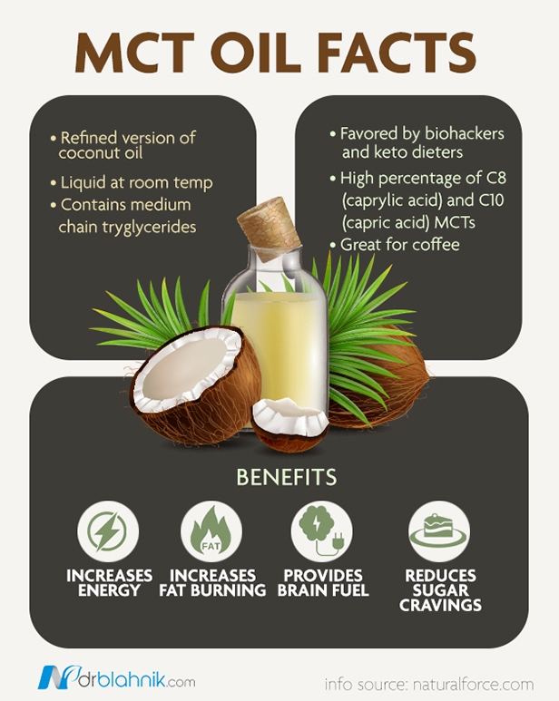 MCT Oil Facts